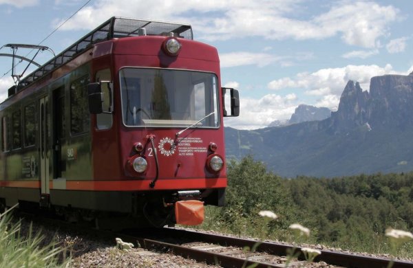 The RittenCard – Benefits & answers for your car-free holiday